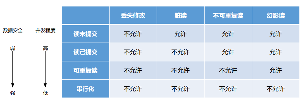 Pasted image 20250425111722.png